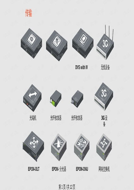 智能化系統(tǒng)圖標設計ppt課件.pptx資源 csdn文庫